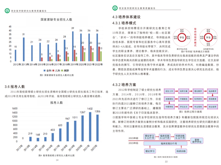 说明: C:\Users\Lenovo、\AppData\Local\Temp\WeChat Files\9c475e358ecd792df2bd82d49596523.jpg